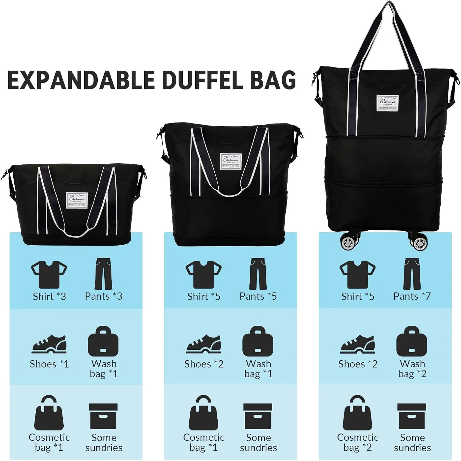 25L-55L Expandable Foldable Duffle Bag, Rolling Duffle Bag with Detachable Wheels and Adjustable Shoulder Strap