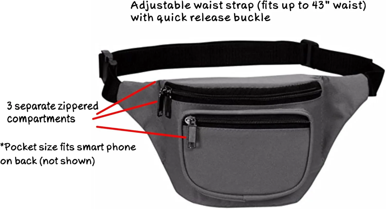 Fanny Pack, BuyAgain Quick Release Buckle Travel Sport Waist Fanny Pack Bag For Men Or Women