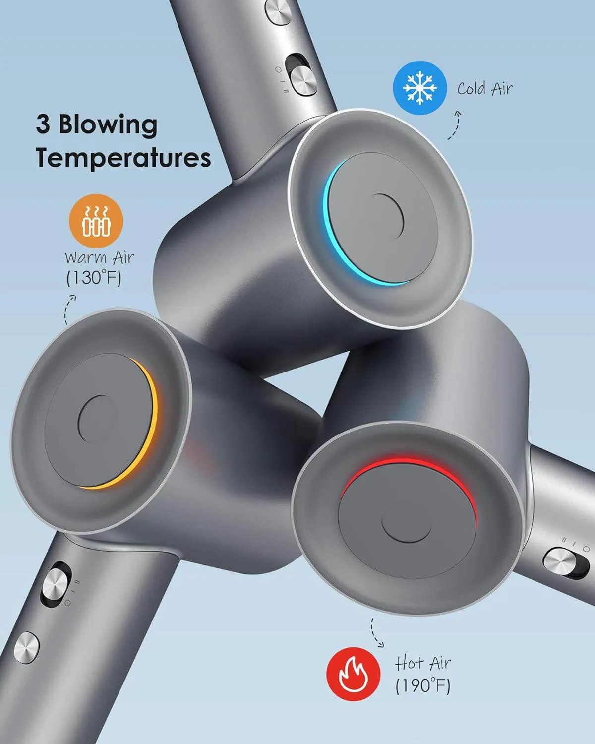 High-Speed Ionic Hair Dryer, 110,000 RPM Motor, 3 Heat Settings - Gray