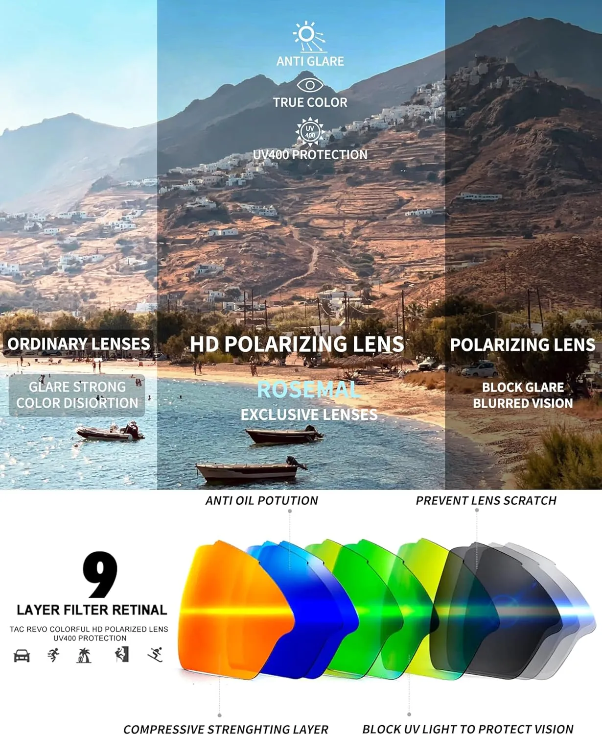 Polarized Sports Sunglasses for Men Women Youth Baseball Running Cycling Driving Fishing Tennis Golf Motor TAC UV400 TR90