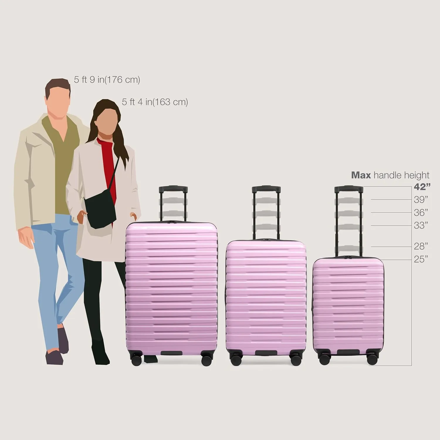 U.S. Traveler Boren Polycarbonate Hardside Rugged Travel Suitcase Luggage with 8 Spinner Wheels, Aluminum Handle, Lavender, Carry-on 22-Inch, USB Port