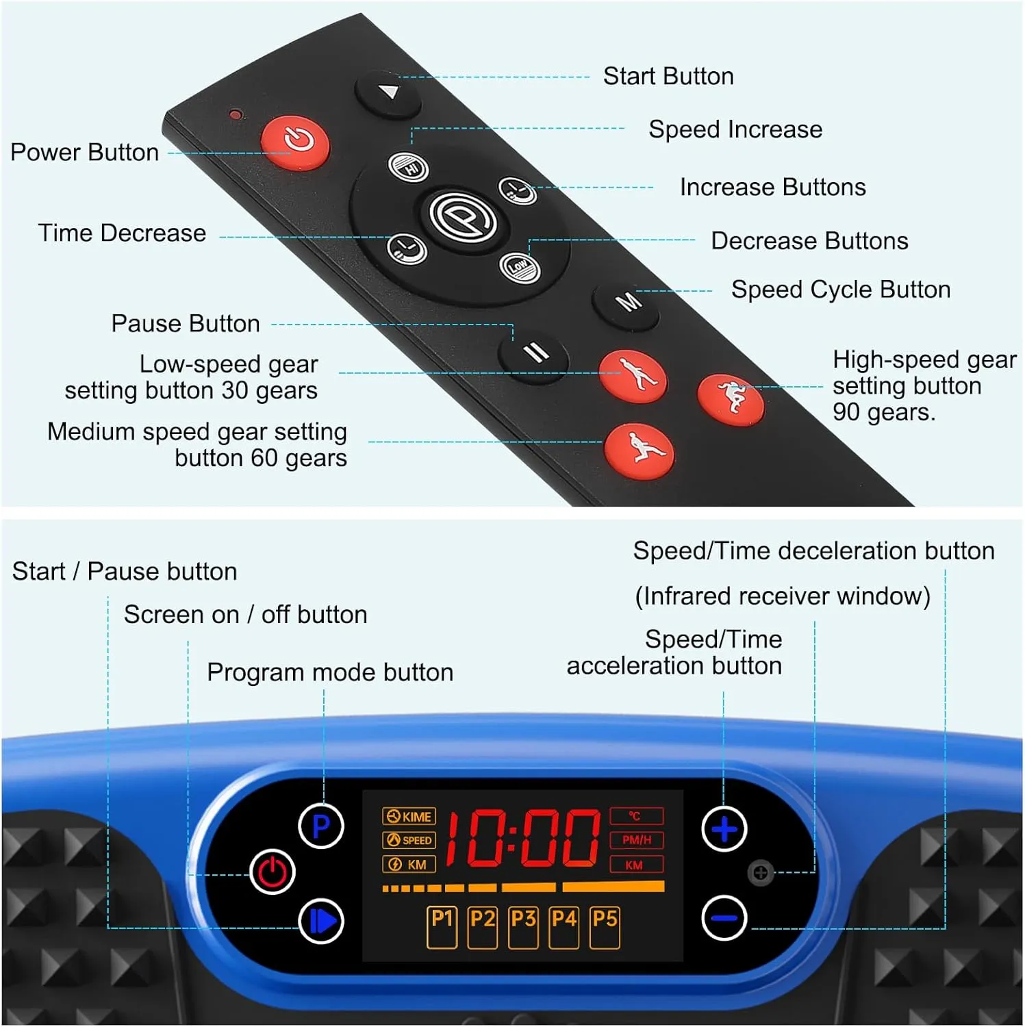 Vibration Plate Exercise Machine for Lymphatic Drainage Weight Loss,SoftGym Power Vibration Plate 300-400 Lbs Capacity Full Whole Body Workout Vibration Platform,Waver Vibration Plate for Home Fitness